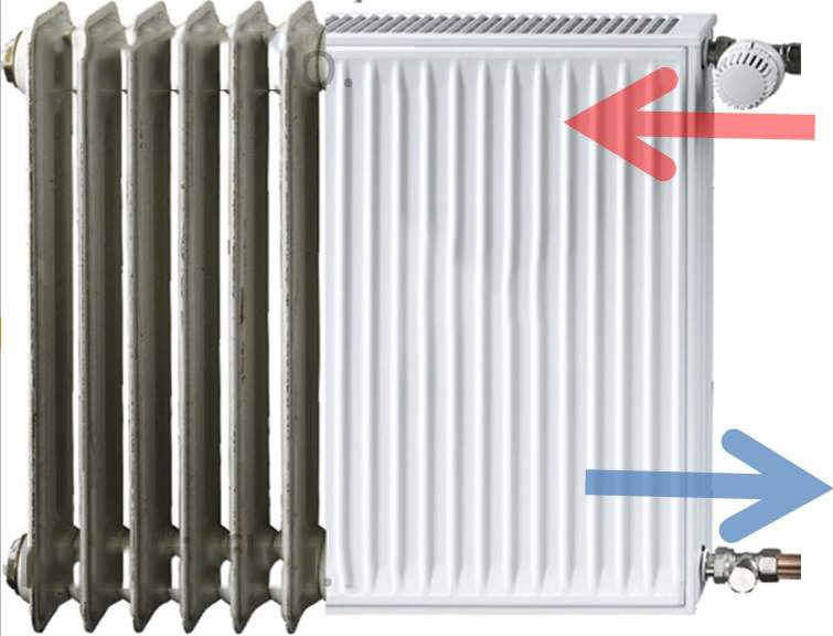 Стальные панельные радиаторы Kermi FKO: немецкое качество по доступной цене Стальные панельные радиаторы Kermi FKO: немецкое качество по доступной цене