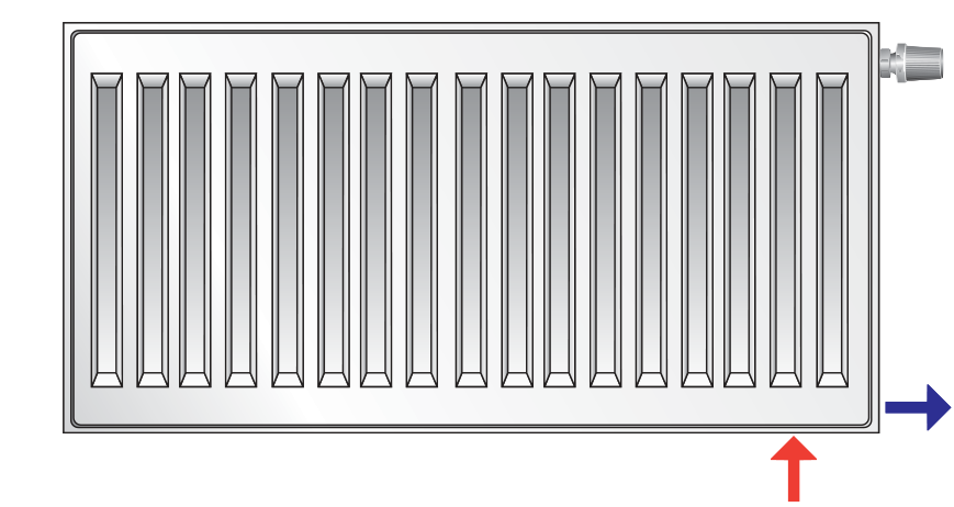 Вертикальные радиаторы Purmo Faro V: экономия пространства и высокая эффективность Вертикальные радиаторы Purmo Faro V: экономия пространства и высокая эффективность