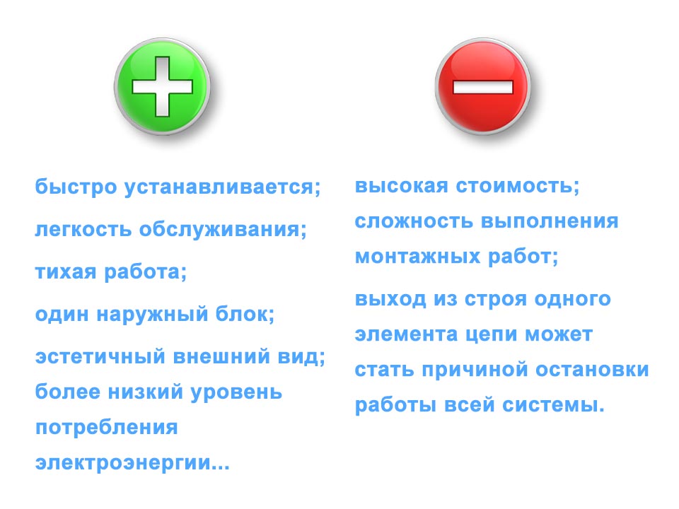 Достоинства и недостатки мульти сплит систем
