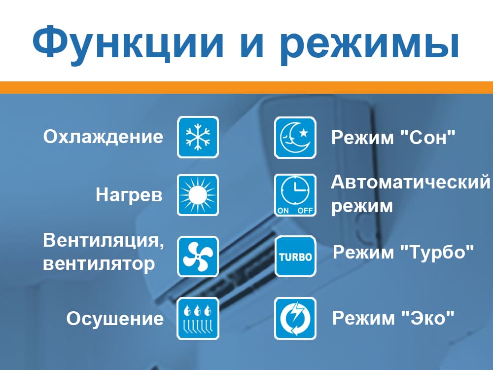 Как работает кондиционер