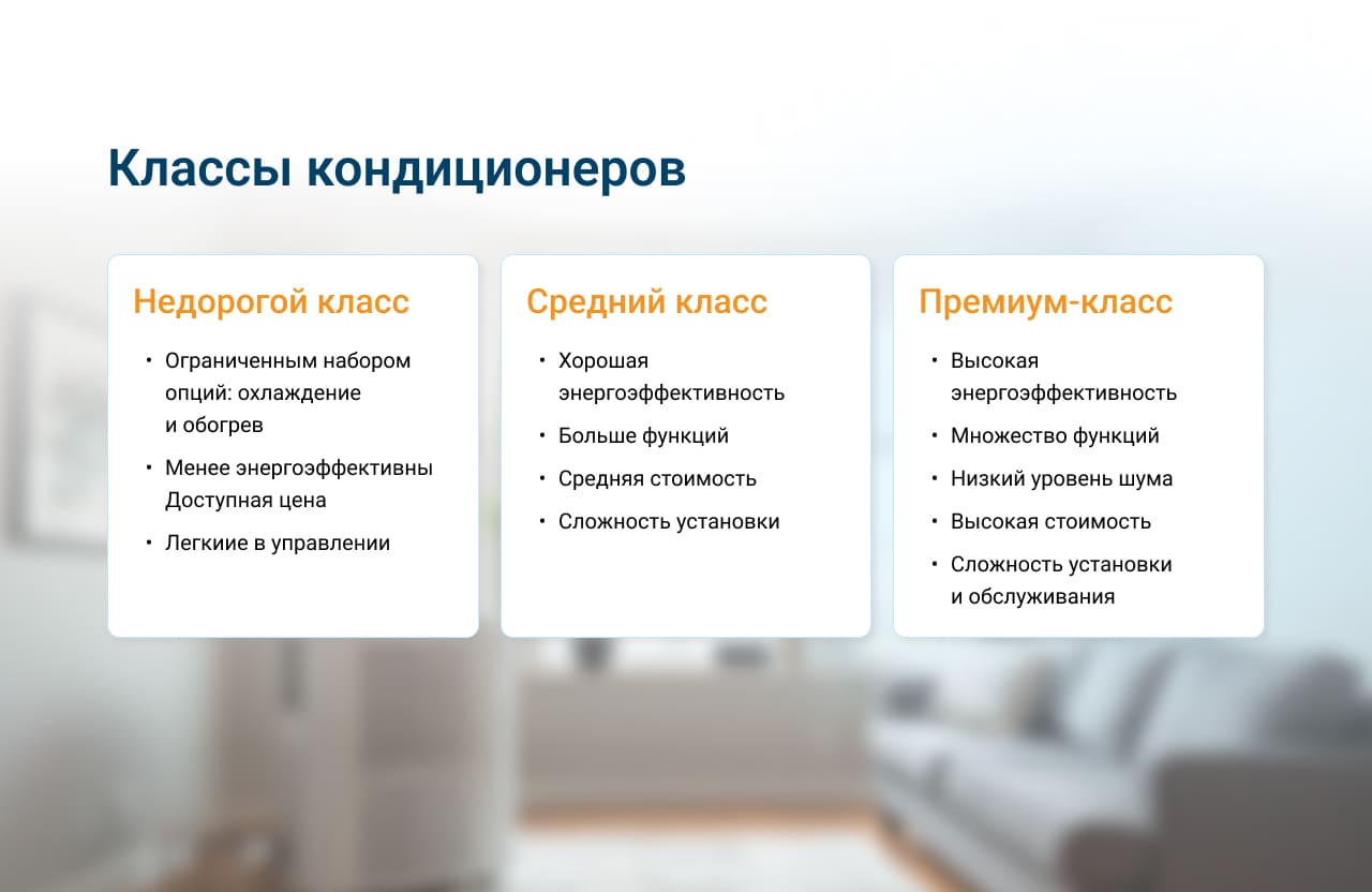 Как выбрать кондиционер