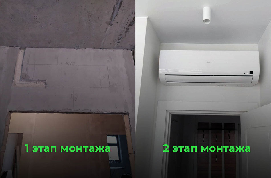 Мультисплит-системы: решение для многокомнатных квартир Мультисплит-системы: решение для многокомнатных квартир