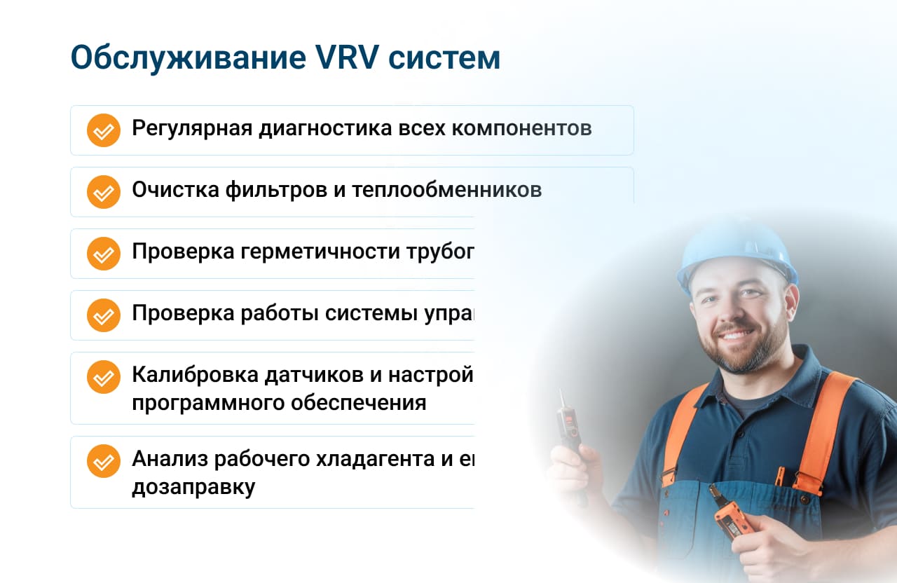 VRF система VRF система