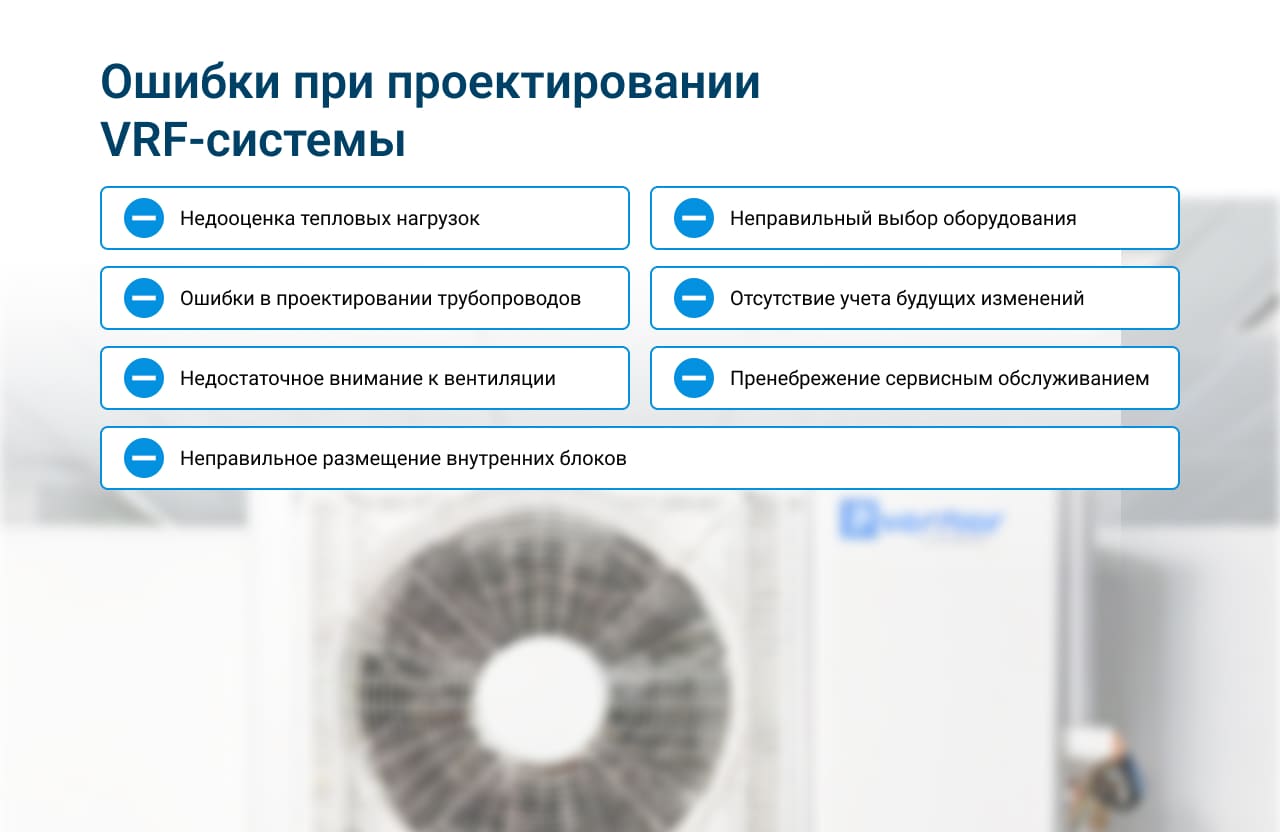 VRF система VRF система
