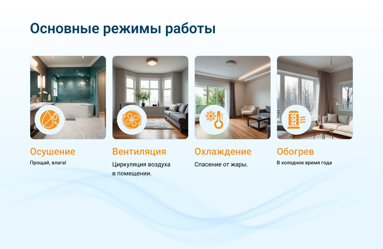 Как выбрать кондиционер