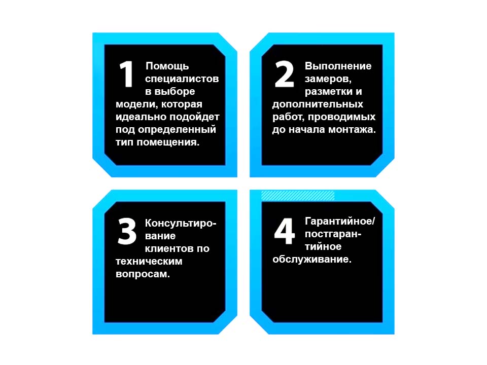 Особенности стандартного монтажа