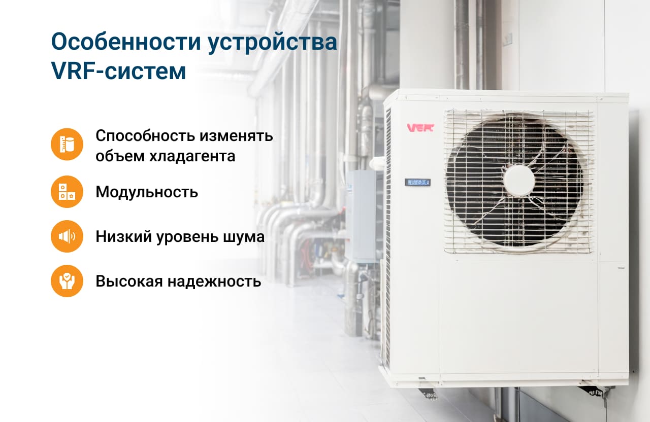 VRF система VRF система