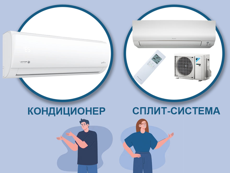 Отличия сплит-системы от кондиционера
