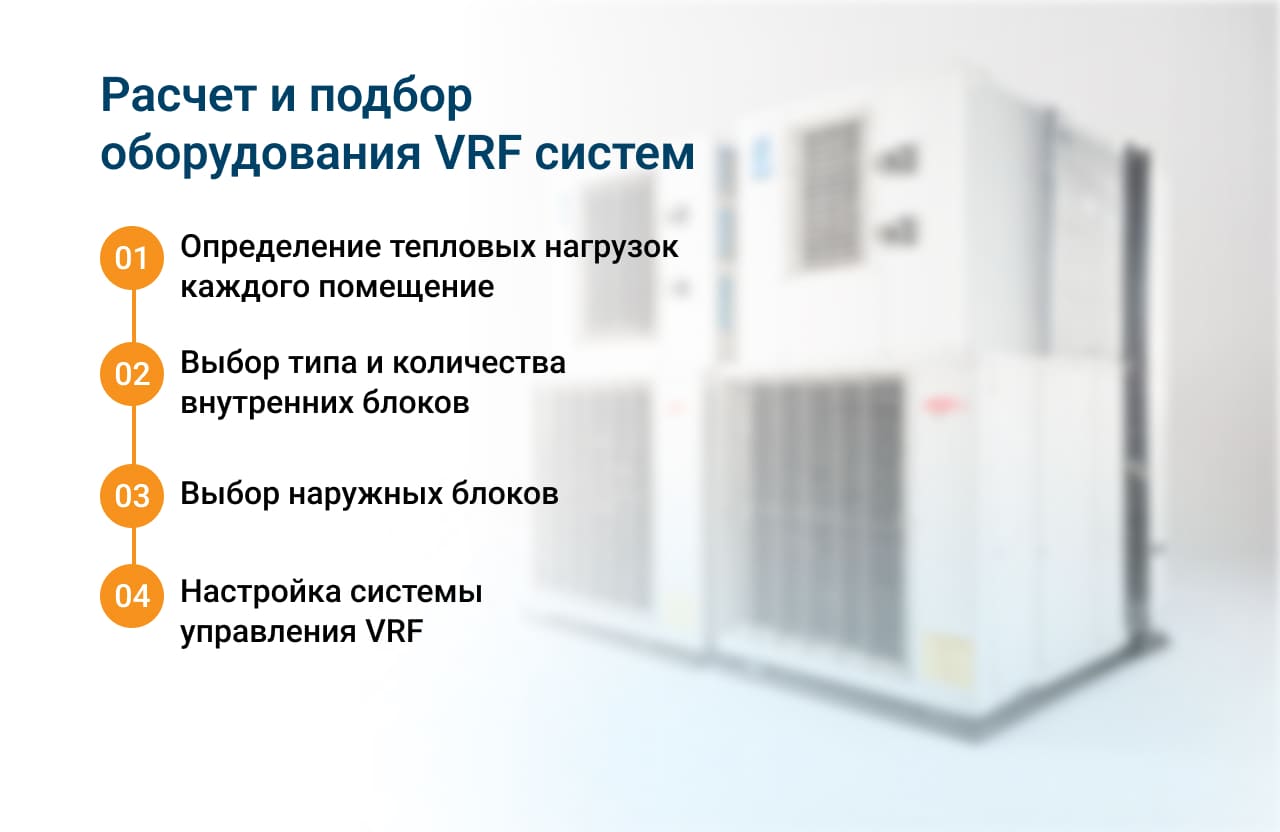 VRF система VRF система