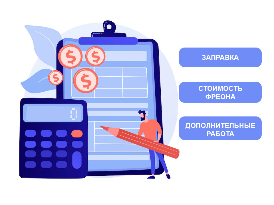 Стоимость заправки кондиционера