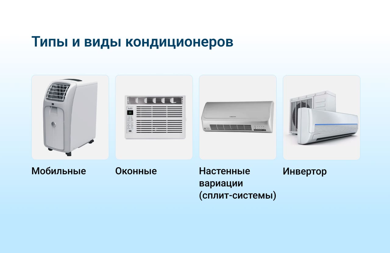 Как выбрать кондиционер