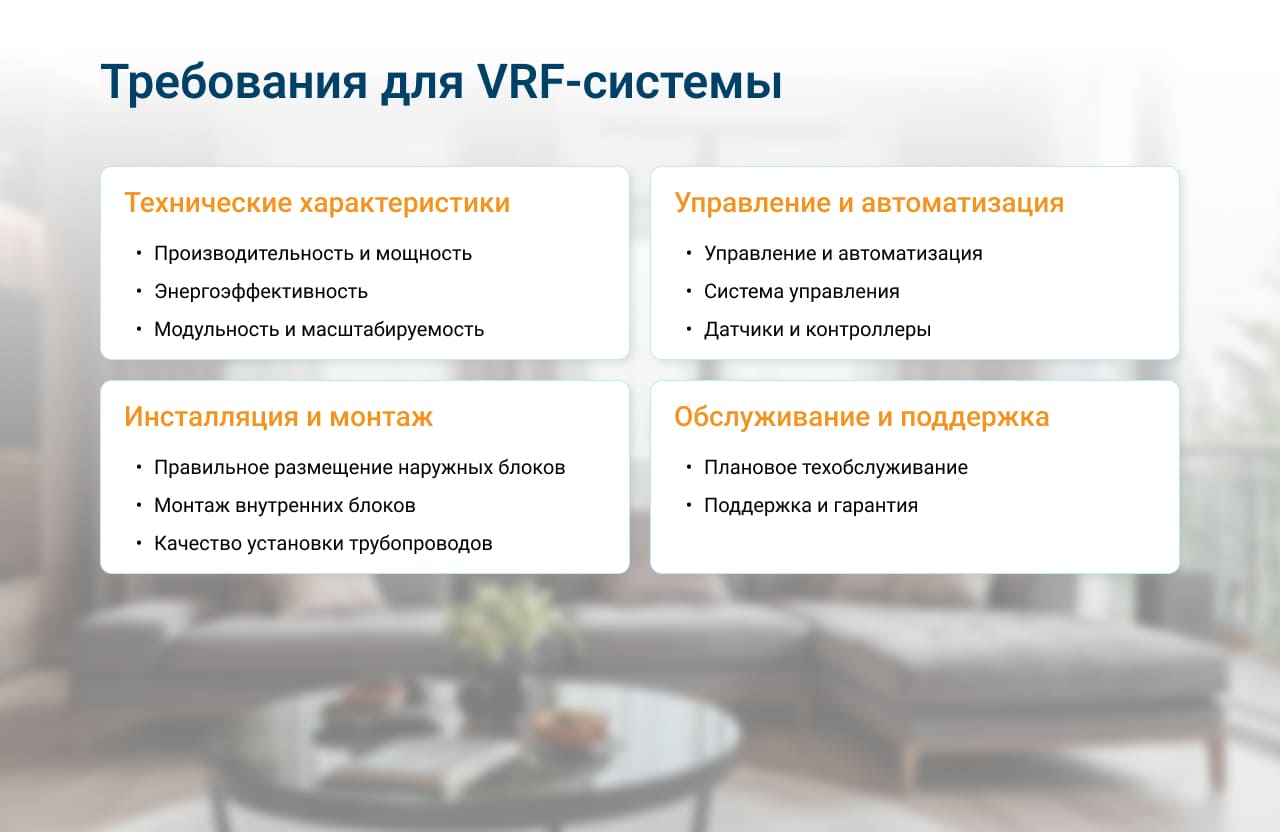 VRF система VRF система