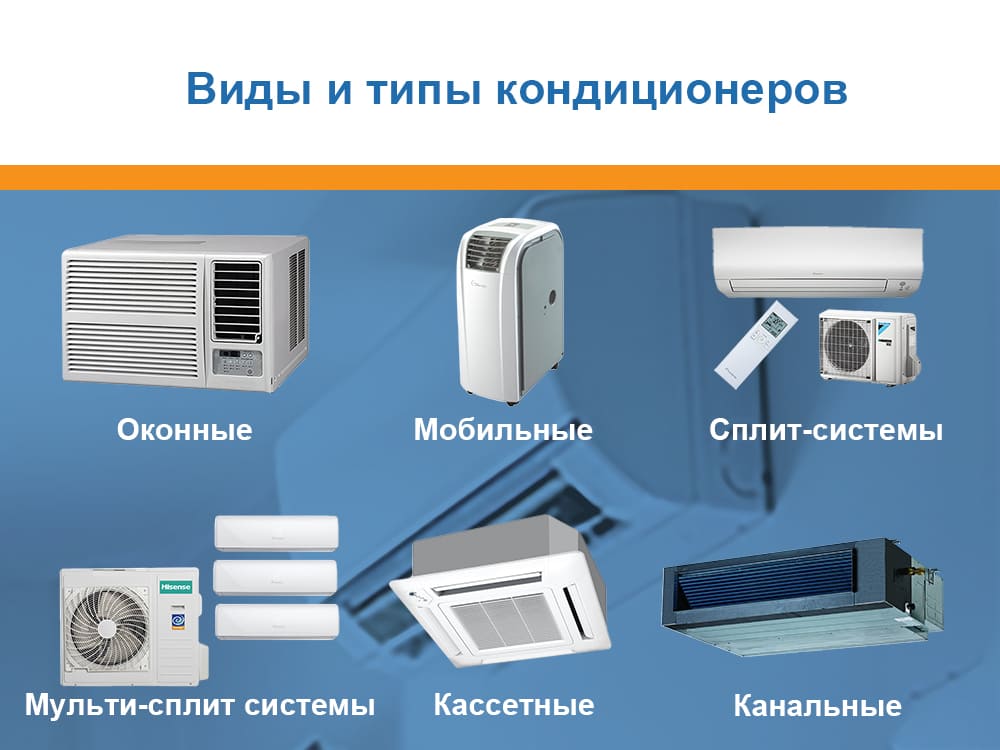 Как работает кондиционер