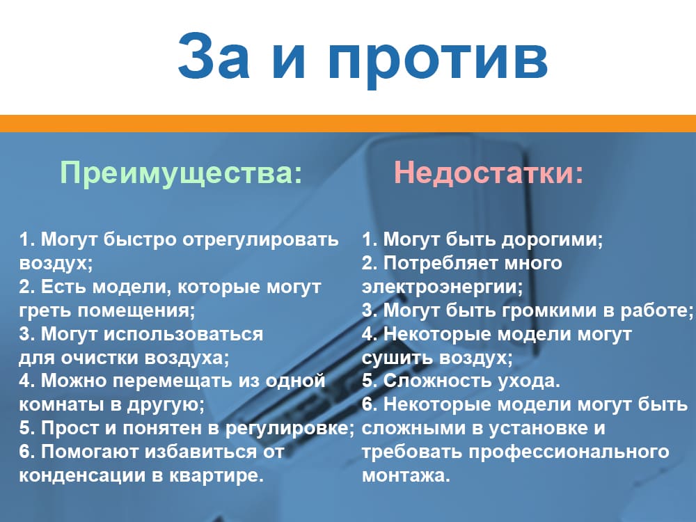 Как работает кондиционер