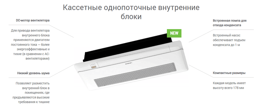 Кассетная VRF система Lessar LSM-AH56B1CUA2/LZ-VB1CUB5 Кассетная VRF система Lessar LSM-AH56B1CUA2/LZ-VB1CUB5