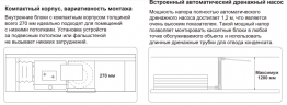 Канальная VRF система TICA TMDN071AE Канальная VRF система TICA TMDN071AE