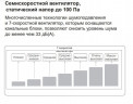 Канальная VRF система TICA TMDN071AE Канальная VRF система TICA TMDN071AE