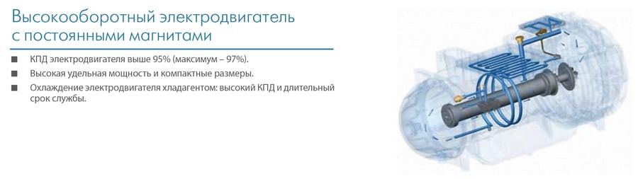 Чиллер с водяным охлаждением Midea MWMC1055A-FB3H