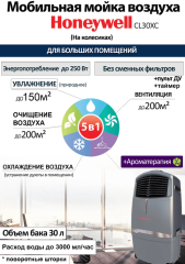 Мобильный кондиционер без воздуховода Honeywell CL30XC Мобильный кондиционер без воздуховода Honeywell CL30XC