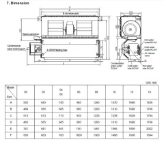Промышленный кондиционер канальный фанкойл General Climate GDU-F-04DR Промышленный кондиционер канальный фанкойл General Climate GDU-F-04DR