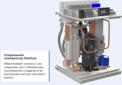 Внутренний блок Thermex Energy Compact 10-img-2