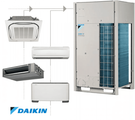 Наружный блок VRF системы Daikin RXYQ12U Наружный блок VRF системы Daikin RXYQ12U