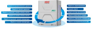 Промышленный кондиционер VRF система IGC IMS-EX450NB(6) Промышленный кондиционер VRF система IGC IMS-EX450NB(6)