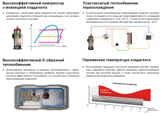 Наружный блок VRF системы Kentatsu KTRA670HZAN3 Наружный блок VRF системы Kentatsu KTRA670HZAN3