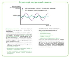 Кассетный фанкойл до 3.5 кВт Aermec FCLI 44 VL Кассетный фанкойл до 3.5 кВт Aermec FCLI 44 VL