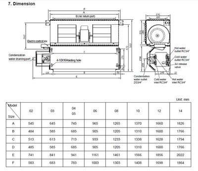 Канальный фанкойл до 8 кВт General Climate GDU-F-06DR Канальный фанкойл до 8 кВт General Climate GDU-F-06DR