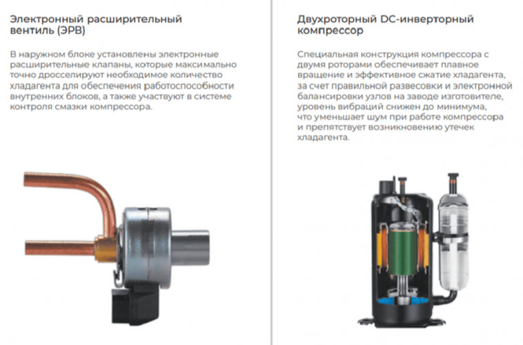 Внешний блок мульти сплит-системы на 2 комнаты TCL Multi TACM2O-14HID Внешний блок мульти сплит-системы на 2 комнаты TCL Multi TACM2O-14HID