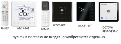 Настенная VRF система Midea MIH15BHN18