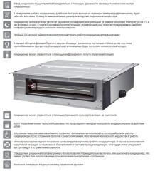 Канальная VRF система Energolux SMZD18V2AI Канальная VRF система Energolux SMZD18V2AI