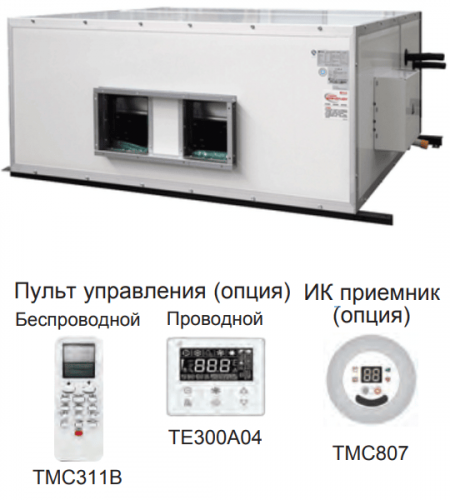 Канальная VRF система Shivaki SDH500VL4 Канальная VRF система Shivaki SDH500VL4