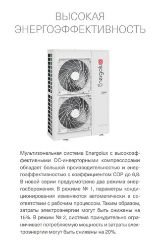 Наружный блок VRF системы Energolux SMZ1U60V2AI (1 фаза) Наружный блок VRF системы Energolux SMZ1U60V2AI (1 фаза)
