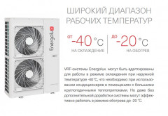 Наружный блок VRF системы Energolux SMZ1U60V2AI (1 фаза) Наружный блок VRF системы Energolux SMZ1U60V2AI (1 фаза)