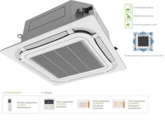 Кассетная VRF система Lessar LSM-AH80B8UA2/LZ-VB4UB5 Кассетная VRF система Lessar LSM-AH80B8UA2/LZ-VB4UB5