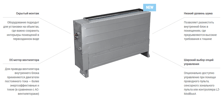 Напольно-потолочная VRF система Lessar LSM-AH56OUA2V Напольно-потолочная VRF система Lessar LSM-AH56OUA2V