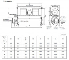 Промышленный кондиционер канальный фанкойл General Climate GDU-F-08DR Промышленный кондиционер канальный фанкойл General Climate GDU-F-08DR