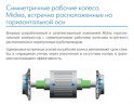 Чиллер с водяным охлаждением Midea MWVC2460B-FB3H Чиллер с водяным охлаждением Midea MWVC2460B-FB3H
