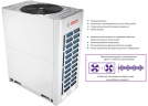 Наружный блок VRF системы Bosch AF5300A 45-3 Наружный блок VRF системы Bosch AF5300A 45-3