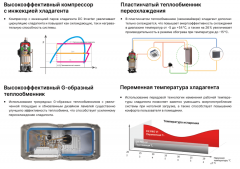 Наружный блок VRF системы Kentatsu KTRA560HZAN3 Наружный блок VRF системы Kentatsu KTRA560HZAN3