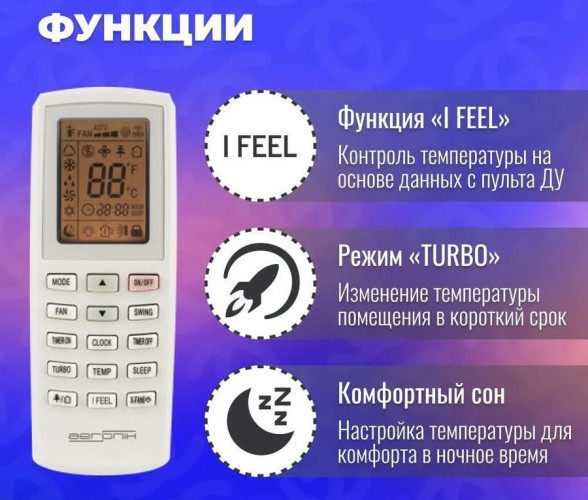 Кондиционер Aeronik Super ASI-36HS5/ASO-36HMS5 Кондиционер Aeronik Super ASI-36HS5/ASO-36HMS5