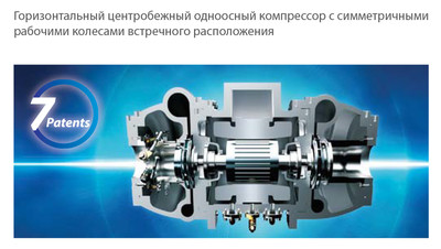 Чиллер с водяным охлаждением Midea MWVC3520B-FB3H