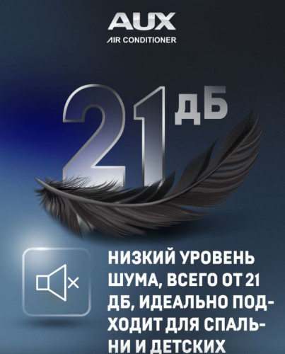 Настенный внутренний блок мульти сплит-системы AUX AMWM-H09/4R2(CD) (R32) 