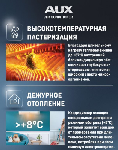 Настенный внутренний блок мульти сплит-системы AUX AMWM-H09/4R2(CD) (R32) 