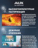 Настенный внутренний блок мульти сплит-системы AUX AMWM-H09/4R2(CD) (R32) 