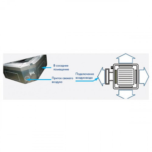 Кассетная VRF система Carrier 40VK036H11500016 Кассетная VRF система Carrier 40VK036H11500016