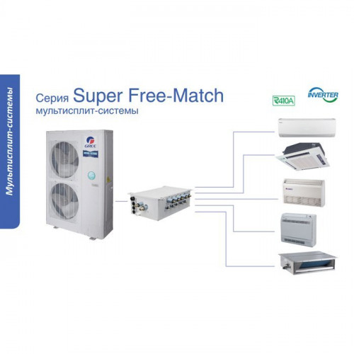 Наружный блок мульти-сплит системы Gree GWHD(56S)NK3CO(LCLH) Наружный блок мульти-сплит системы Gree GWHD(56S)NK3CO(LCLH)