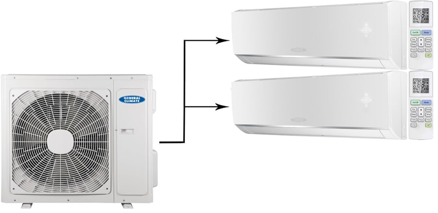 Мульти сплит-система на 2 комнаты General Climate Free Multi 2 GU-M4E28H1/GC-ME12HRi*2 Мульти сплит-система на 2 комнаты General Climate Free Multi 2 GU-M4E28H1/GC-ME12HRi*2